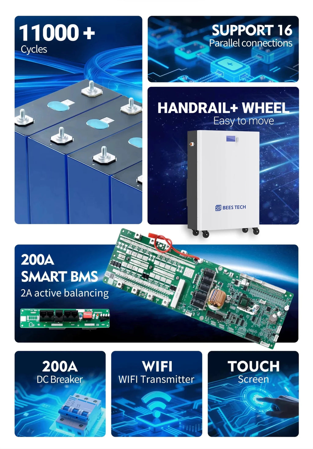10Kwh Solar Energy Storage Battery 51.2V 5Kwh 100Ah 200Ah 300Ah 15Kwh 48V Home Power Wall Lifepo4 Wall Mounted Lithium Battery - Cozy & Co. Market