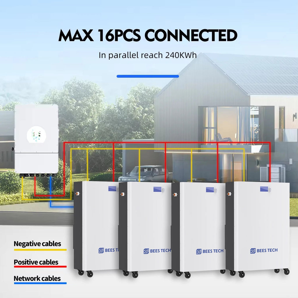 10Kwh Solar Energy Storage Battery 51.2V 5Kwh 100Ah 200Ah 300Ah 15Kwh 48V Home Power Wall Lifepo4 Wall Mounted Lithium Battery - Cozy & Co. Market