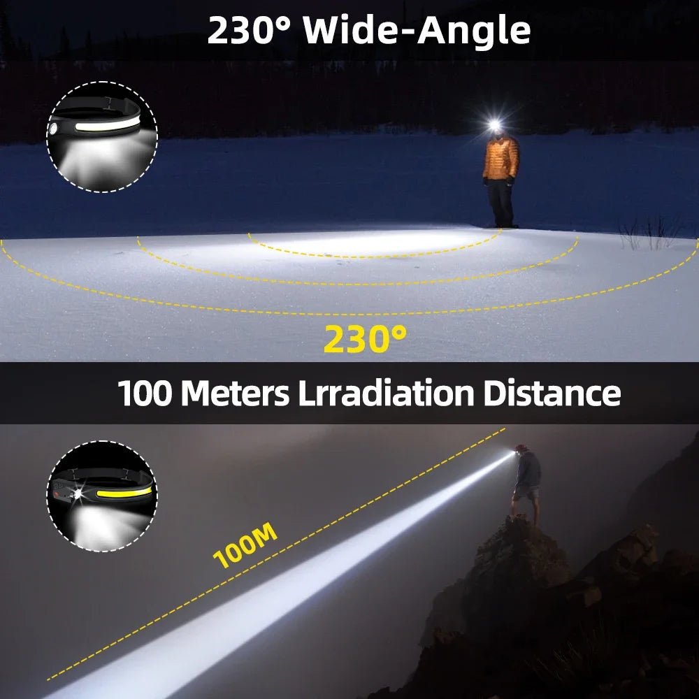 1/2/3PCS LED Induction Headlamp Camping Search Light USB Rechargeable Headlight Led Head Torch Work Light With Built-in Battery - Cozy & Co. Market