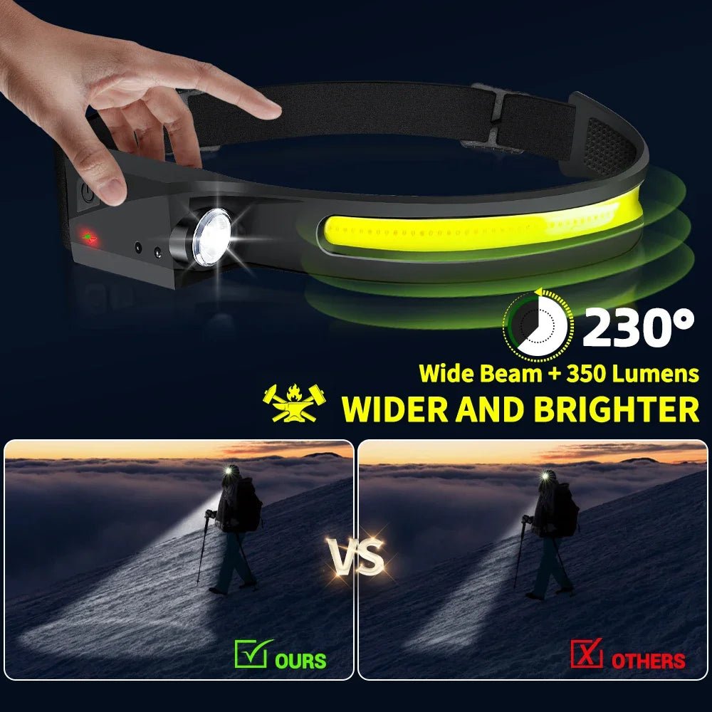 1/2/3PCS LED Induction Headlamp Camping Search Light USB Rechargeable Headlight Led Head Torch Work Light With Built-in Battery - Cozy & Co. Market