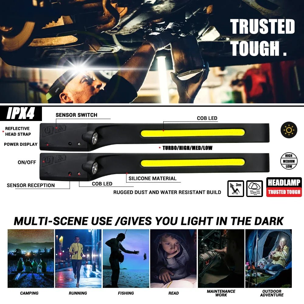 1/2/3PCS LED Induction Headlamp Camping Search Light USB Rechargeable Headlight Led Head Torch Work Light With Built-in Battery - Cozy & Co. Market