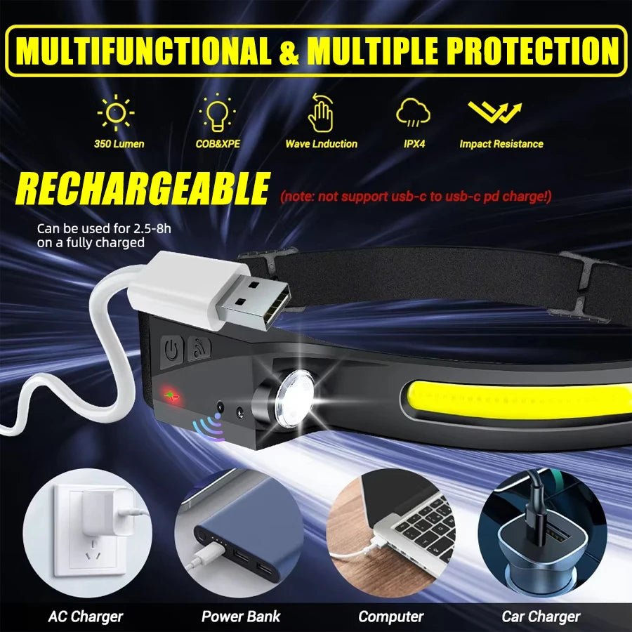 1/2/3PCS LED Induction Headlamp Camping Search Light USB Rechargeable Headlight Led Head Torch Work Light With Built-in Battery - Cozy & Co. Market