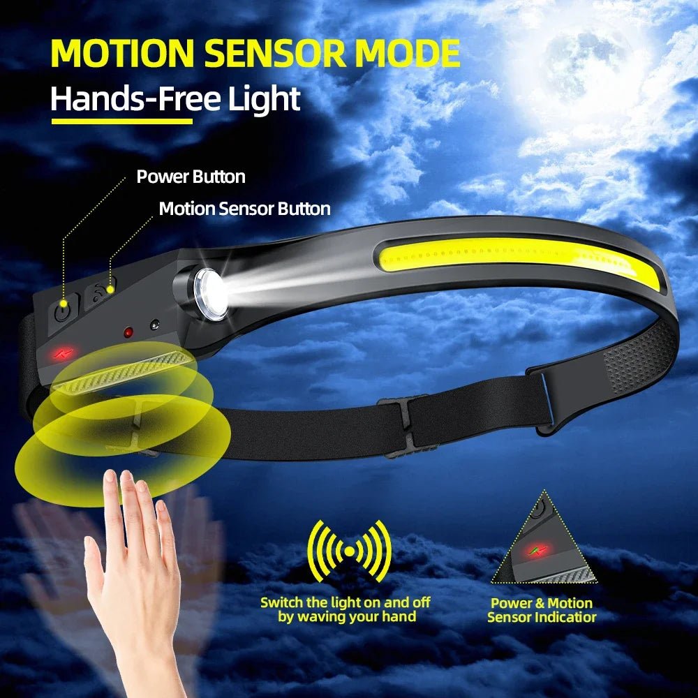 1/2/3PCS LED Induction Headlamp Camping Search Light USB Rechargeable Headlight Led Head Torch Work Light With Built-in Battery - Cozy & Co. Market