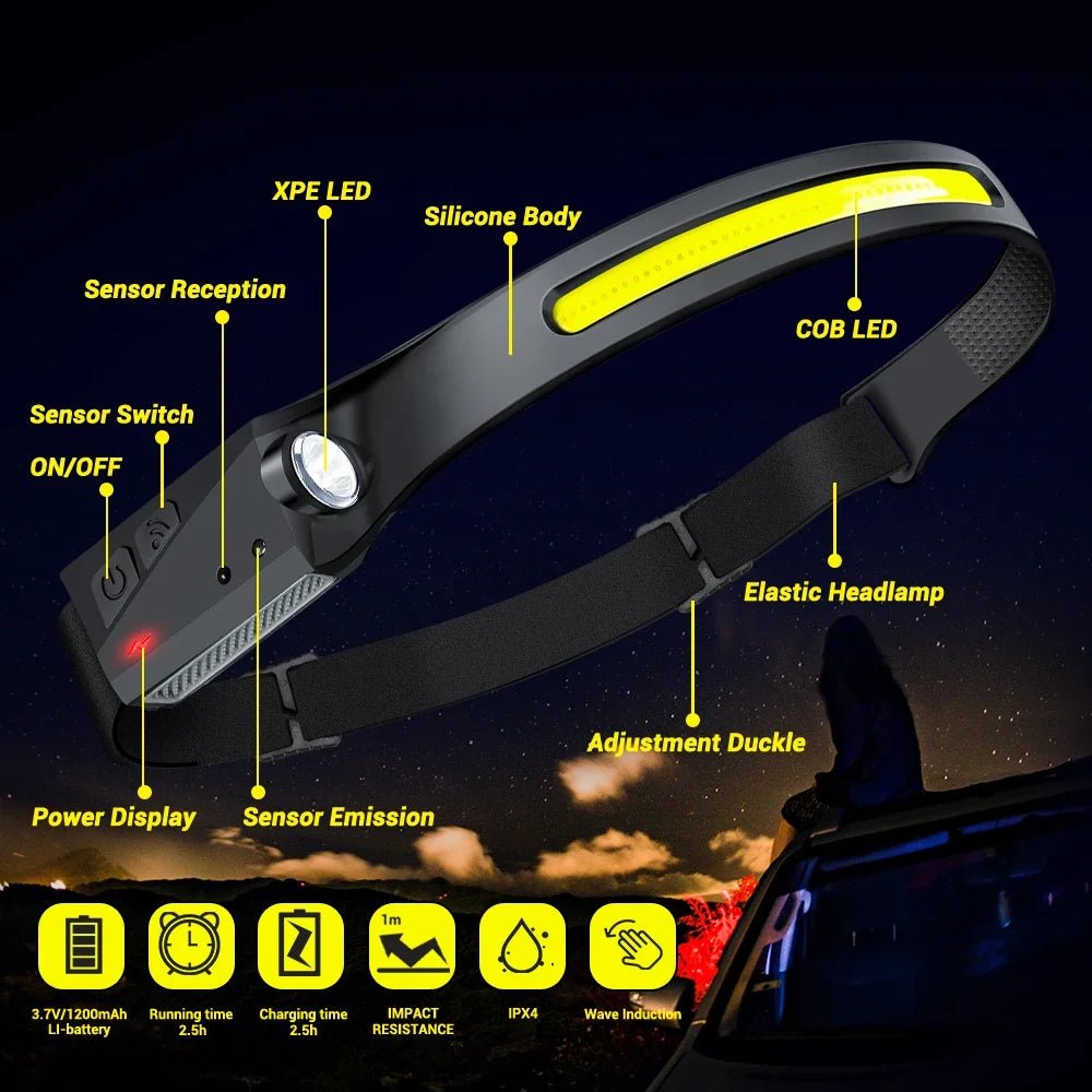 1/2/3PCS LED Induction Headlamp Camping Search Light USB Rechargeable Headlight Led Head Torch Work Light With Built-in Battery - Cozy & Co. Market