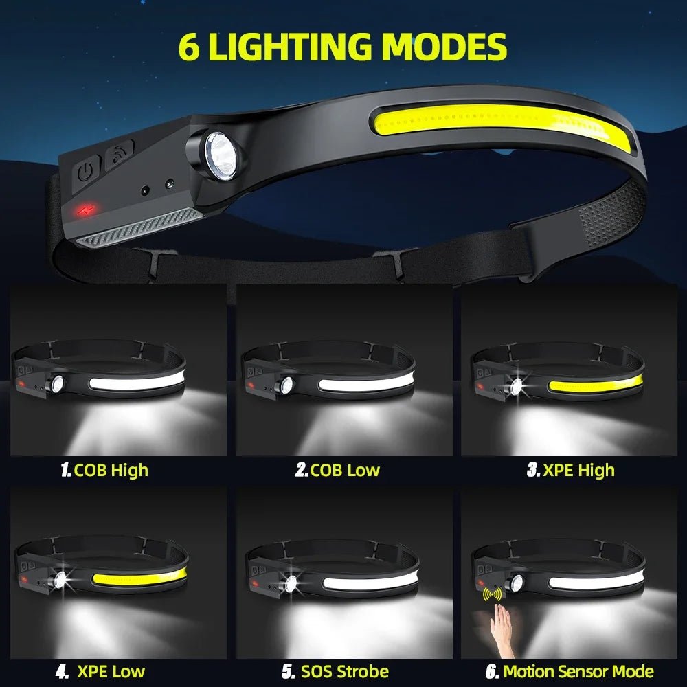 1/2/3PCS LED Induction Headlamp Camping Search Light USB Rechargeable Headlight Led Head Torch Work Light With Built-in Battery - Cozy & Co. Market