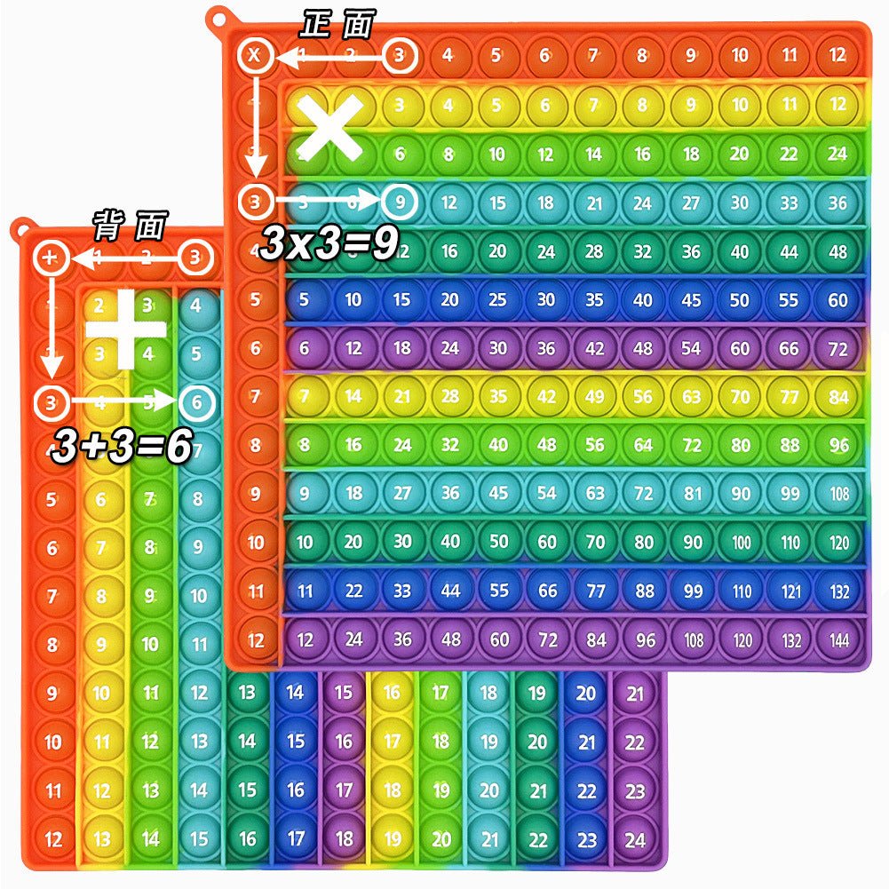 12X12 European and American Multiplication Table Math Practice Board Silicone Educational Science Learning Aid Toy Fun - Cozy & Co. Market