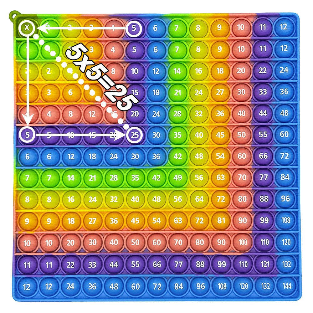 12X12 European and American Multiplication Table Math Practice Board Silicone Educational Science Learning Aid Toy Fun - Cozy & Co. Market