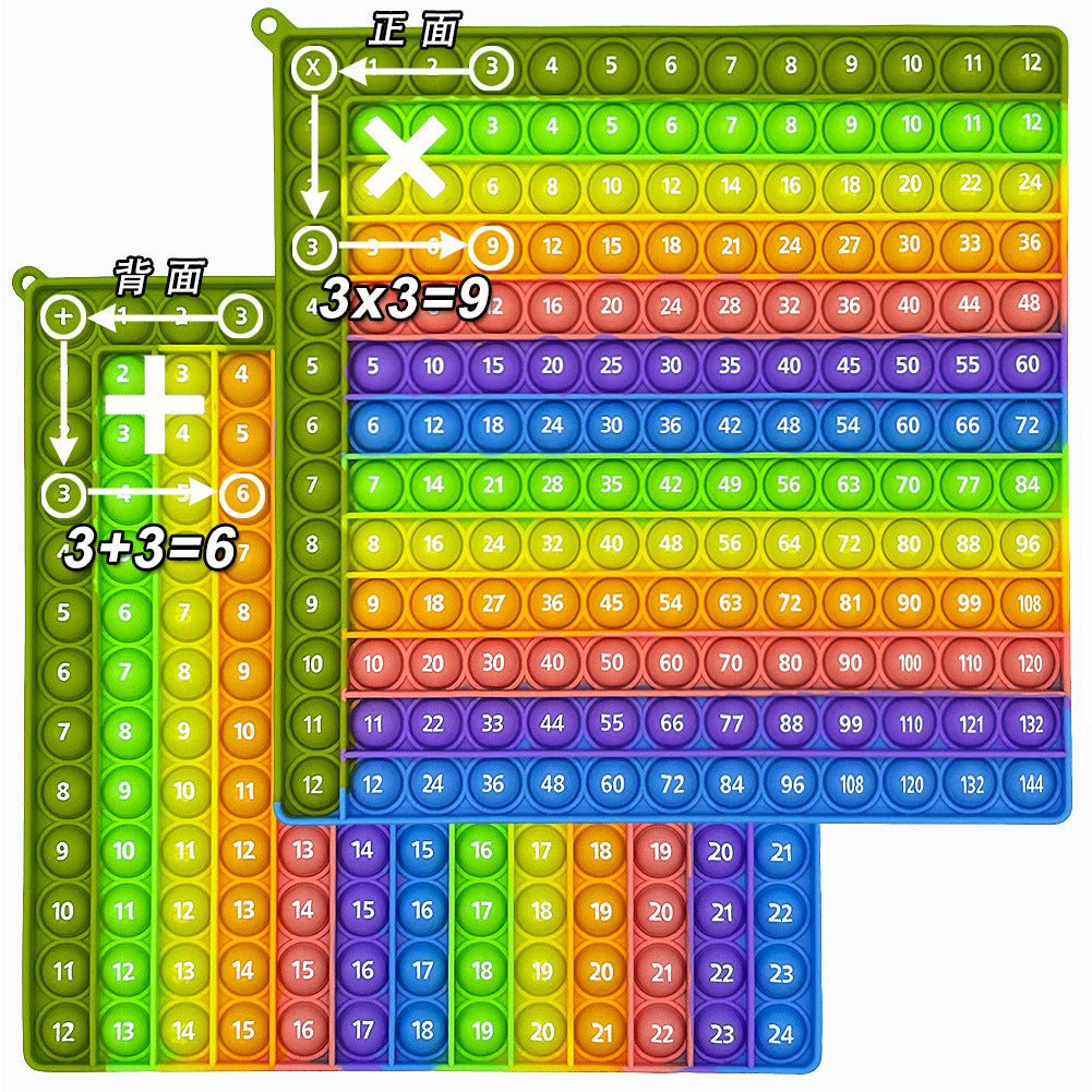 12X12 European and American Multiplication Table Math Practice Board Silicone Educational Science Learning Aid Toy Fun - Cozy & Co. Market