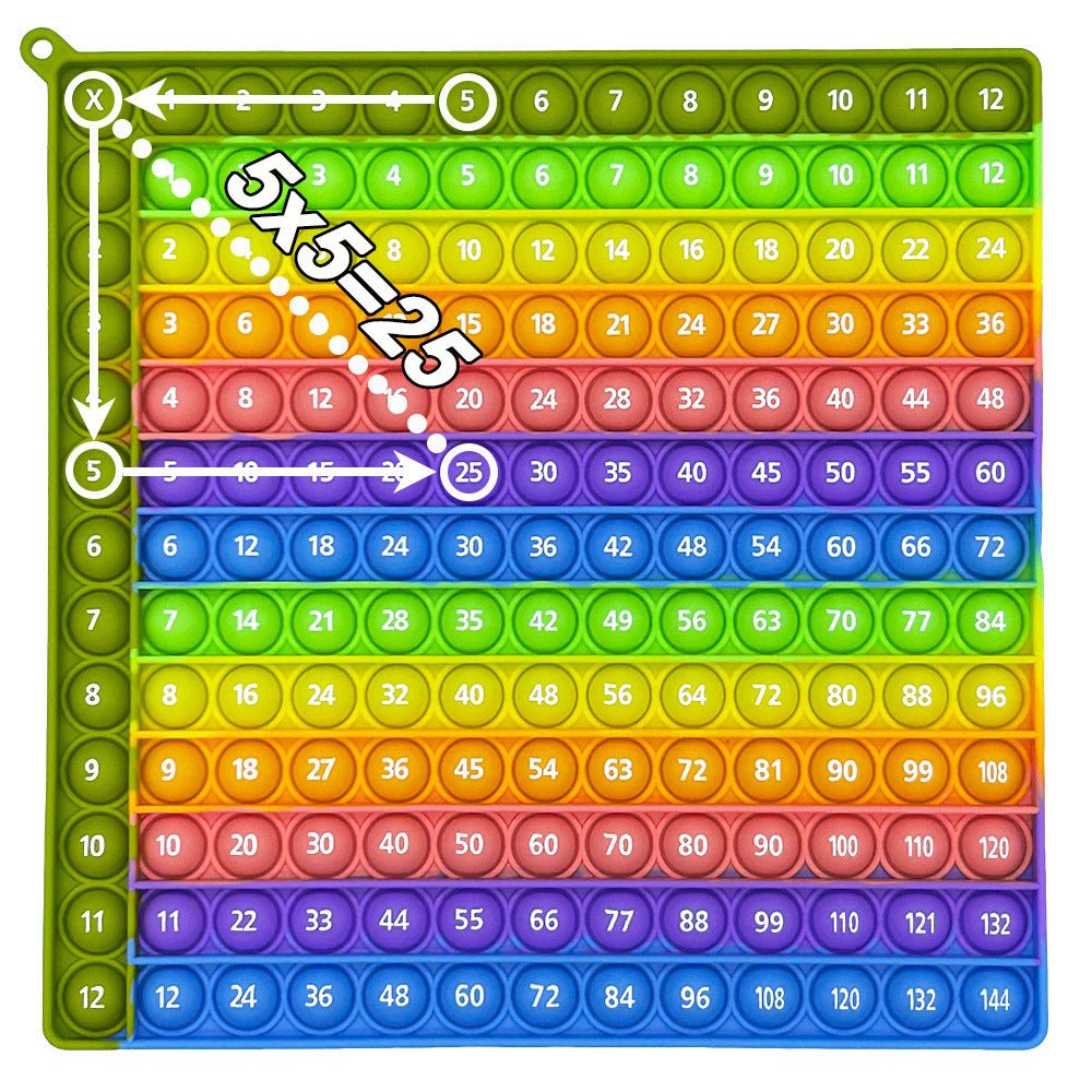 12X12 European and American Multiplication Table Math Practice Board Silicone Educational Science Learning Aid Toy Fun - Cozy & Co. Market