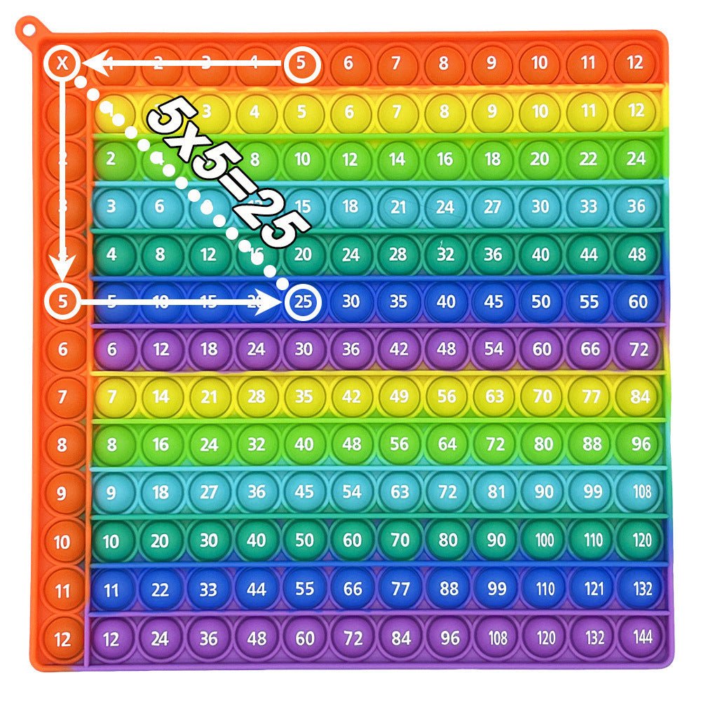 12X12 European and American Multiplication Table Math Practice Board Silicone Educational Science Learning Aid Toy Fun - Cozy & Co. Market