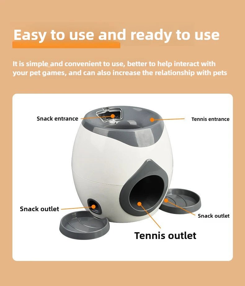 2-in-1 Dog Tennis Ball Launcher & Treat Feeder - Cozy & Co. Market