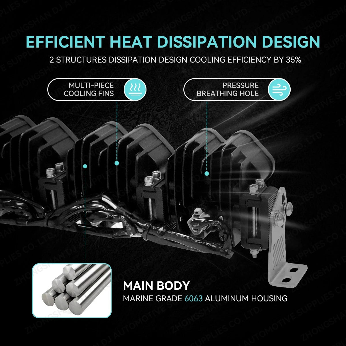 24 Inch Modular Linkable LED Light Bar Front Bumper Grille Mount for SUV UTV ATV Jimny Wrangler Tacoma Combo Beam Reflector IP68 - Cozy & Co. Market