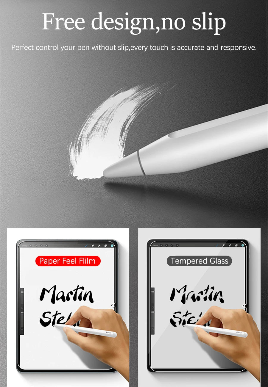 2Pcs Paper Feel Like Screen Protector For Samsung Galaxy Tab S11 Ultra S10 Lite Fe Plus S6 Lite Film No Glass - Cozy & Co. Market
