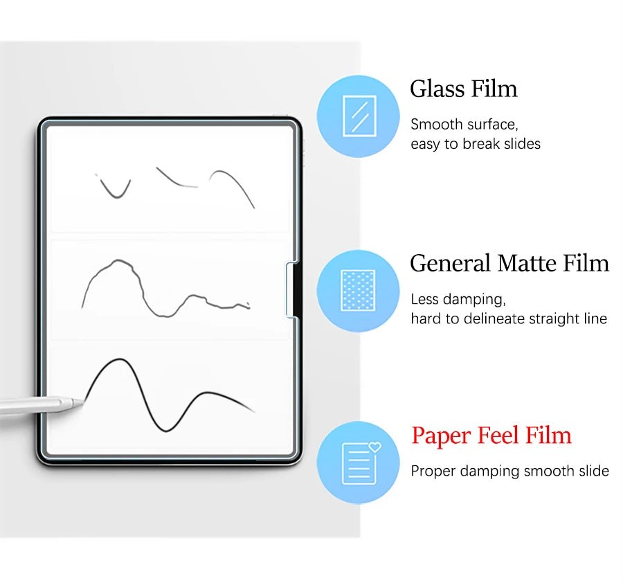 2Pcs Paper Feel Like Screen Protector For Samsung Galaxy Tab S11 Ultra S10 Lite Fe Plus S6 Lite Film No Glass - Cozy & Co. Market