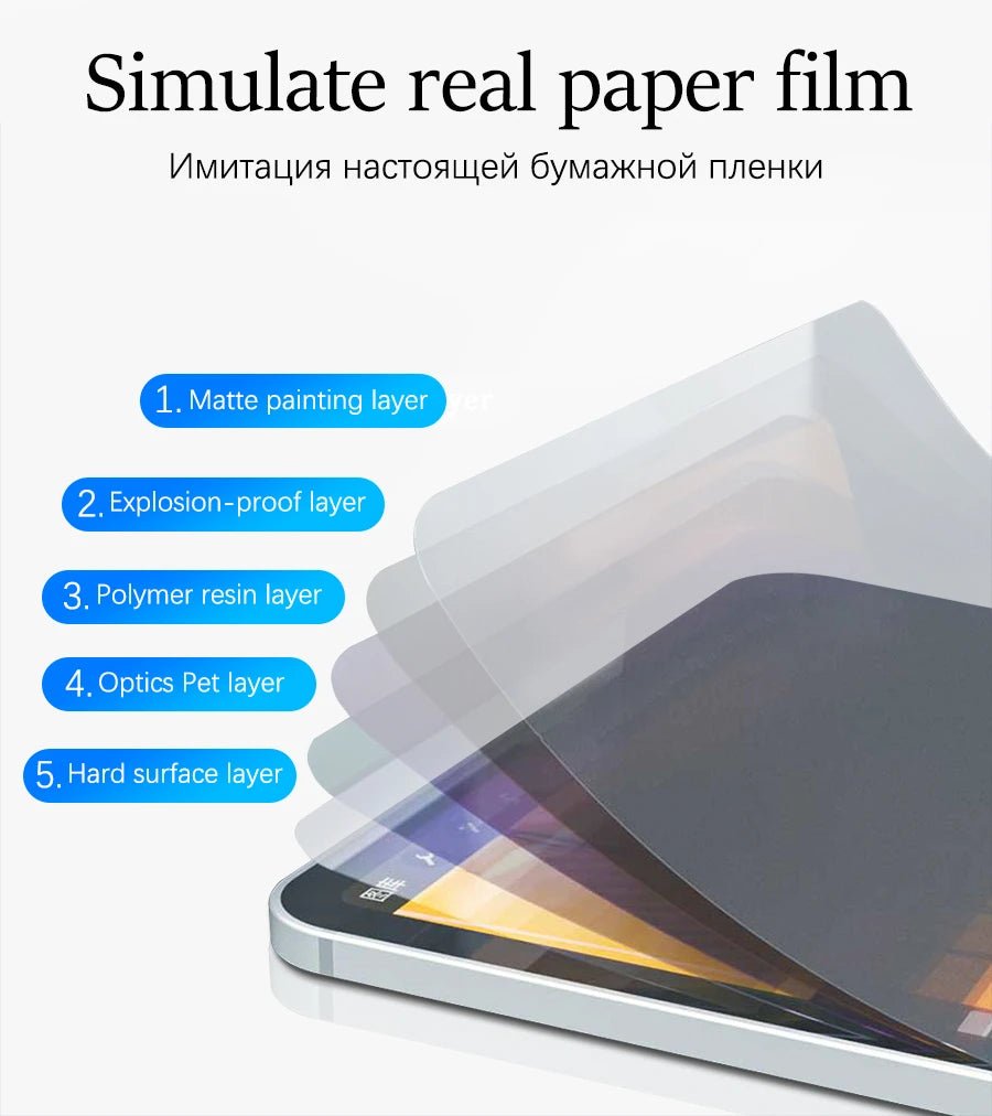 2Pcs Paper Feel Like Screen Protector For Samsung Galaxy Tab S11 Ultra S10 Lite Fe Plus S6 Lite Film No Glass - Cozy & Co. Market
