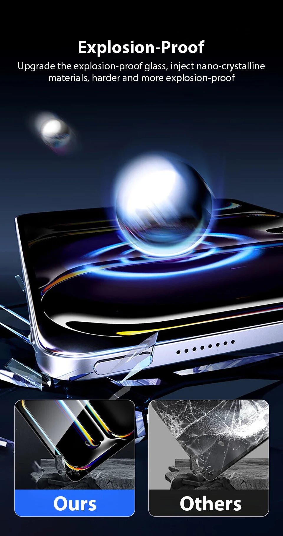 2Pcs Tempered Glass Screen Protector For iPad Pro 13 11th M5 M4 12.9 Air 11 M3 M2 5 4 Mini 6 7 10 9 9th 10th Generation A16 Film - Cozy & Co. Market