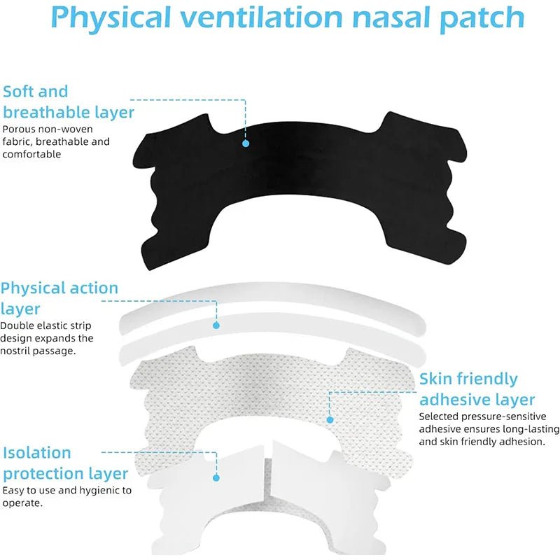60/30/10PCS Black Nose Strips Extra Strength Nasal Strips Better Sleeping Non-Invasive Anti Snoring Strips for Adult and Child - Cozy & Co. Market