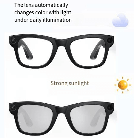 AI Camera Smart Glasses - Cozy & Co. Market