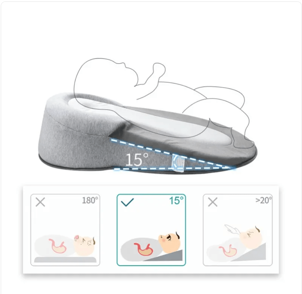 Baby Anti-Spit Up Pillow - Cozy & Co. Market