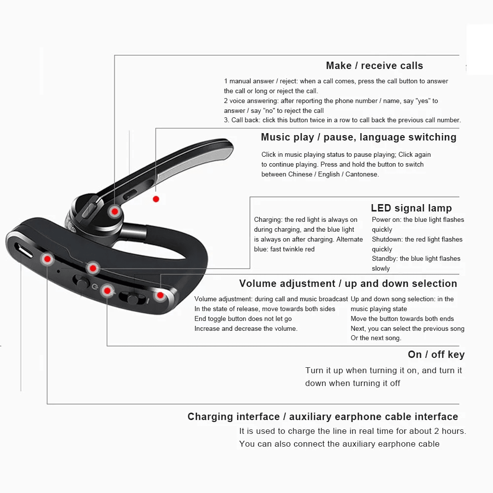 Bluetooth Earpiece Wireless Headset Noise Cancelling Headphones Driver Trucker - Cozy & Co. Market