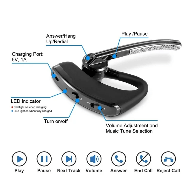 Bluetooth Earpiece Wireless Headset Noise Cancelling Headphones Driver Trucker - Cozy & Co. Market