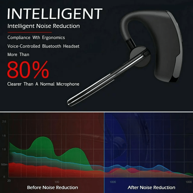 Bluetooth Earpiece Wireless Headset Noise Cancelling Headphones Driver Trucker - Cozy & Co. Market