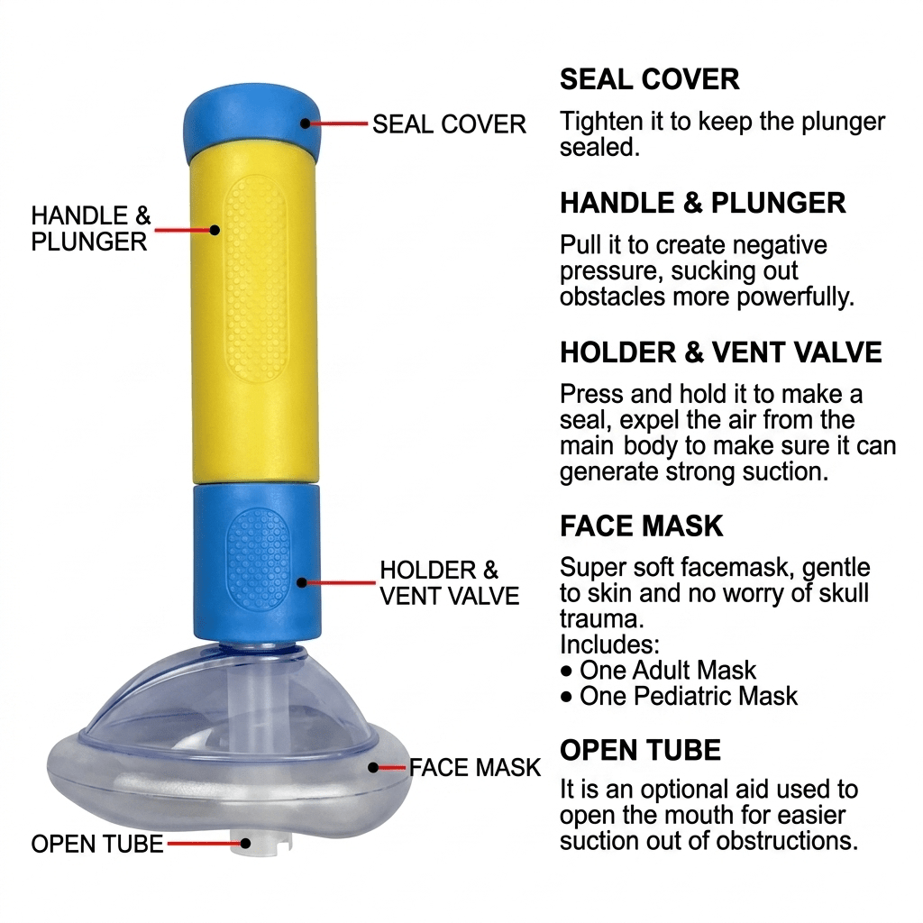 Choking Emergency Device - Cozy & Co. Market