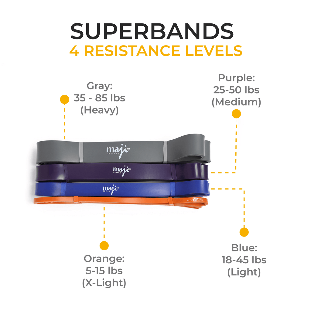Core & Resistance training Bundle - Cozy & Co. Market