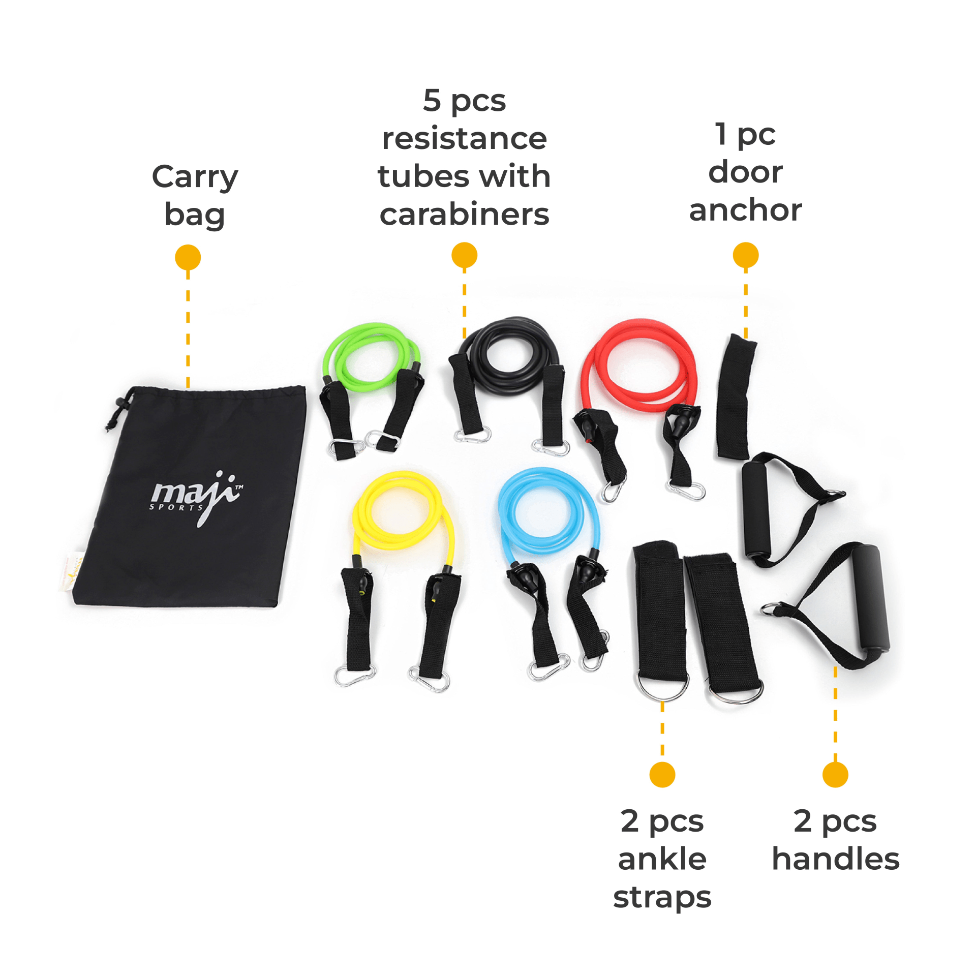 Core & Resistance training Bundle - Cozy & Co. Market
