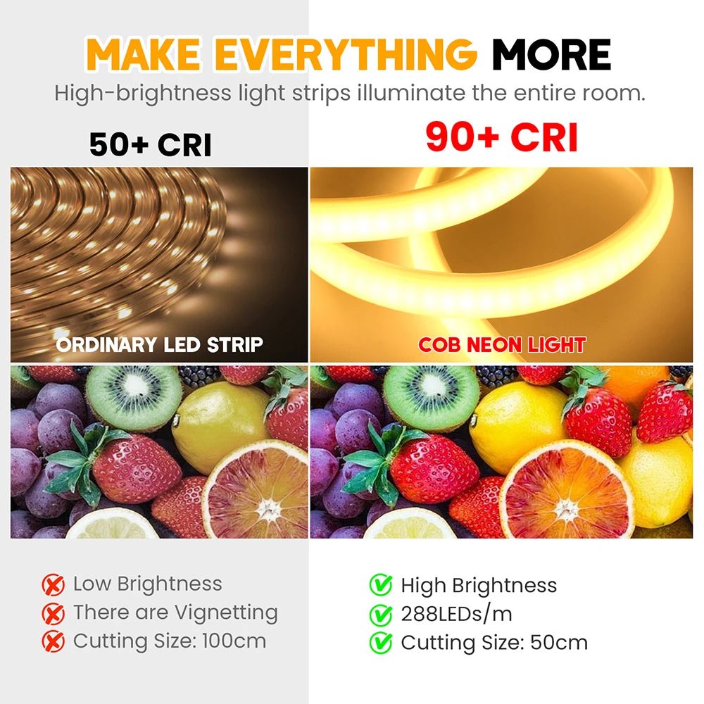 Dimmable Switch 220V COB LED Strip Neon Light Dimmer Power Kit Waterproof 3000K 4000K 6000K 288LED Kitchen Room Decor Flex Lamp - Cozy & Co. Market