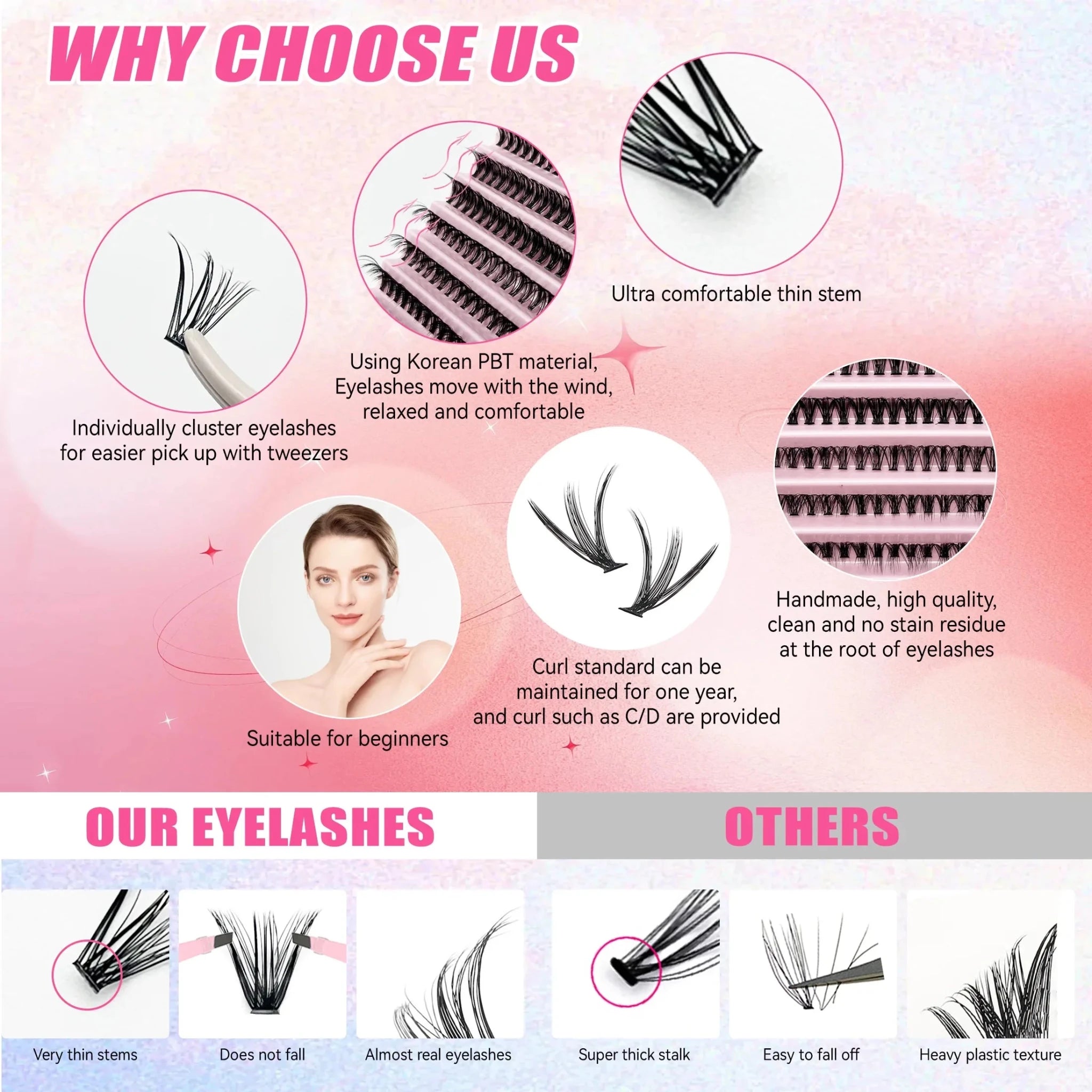 DIY Lashes Extension Kit Eyelashes 200 PCS Clusters Lash Bond and Seal Makeup Tools for Gluing Lashes Gluing Glue Accessories - Cozy & Co. Market