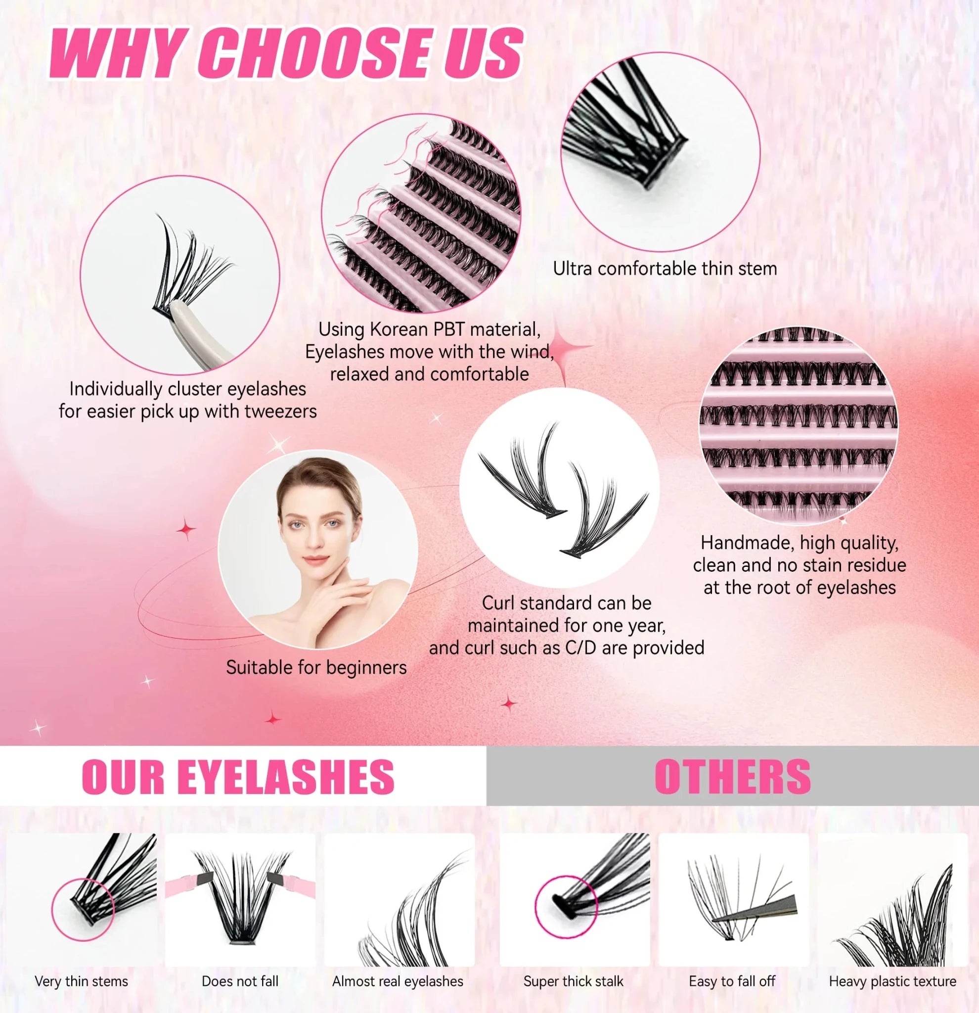 DIY Lashes Extension Kit Eyelashes 200 PCS Clusters Lash Bond and Seal Makeup Tools for Gluing Lashes Gluing Glue Accessories - Cozy & Co. Market