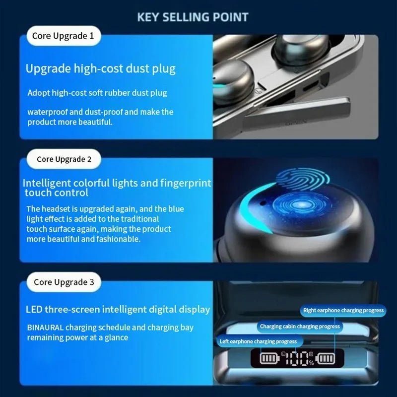 F9 Wireless Earphones LED Dislpaly Binaural TWS Wireless Bluetooth Headset Waterproof Noise Reduction Bluetooth Headphones - Cozy & Co. Market