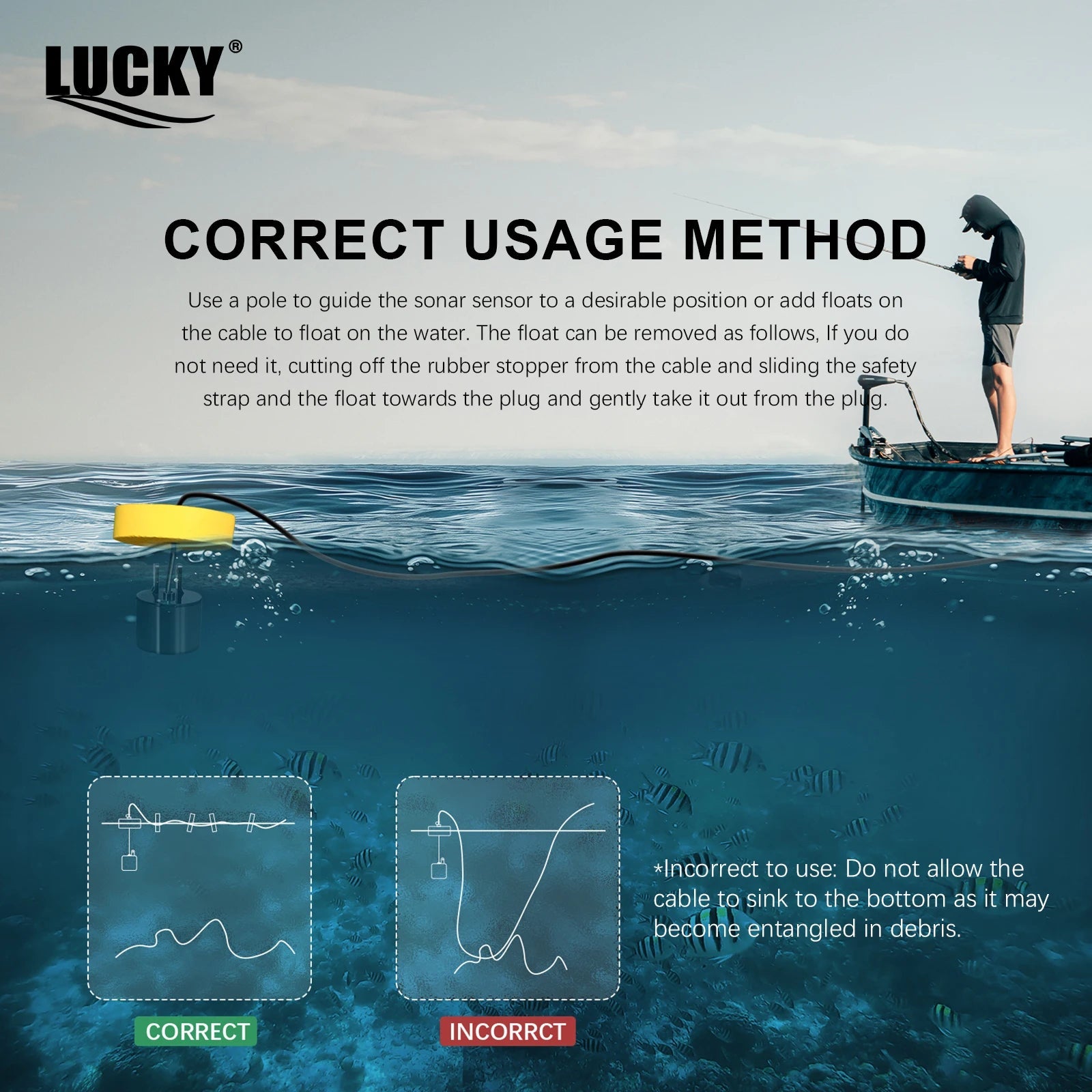 FFC1108-1 Alarm 100M Portable Sonar Fish Finders 45 degrees Sonar Coverage Echo Sounder Alarm Transducer Lake Sea Fishing - Cozy & Co. Market