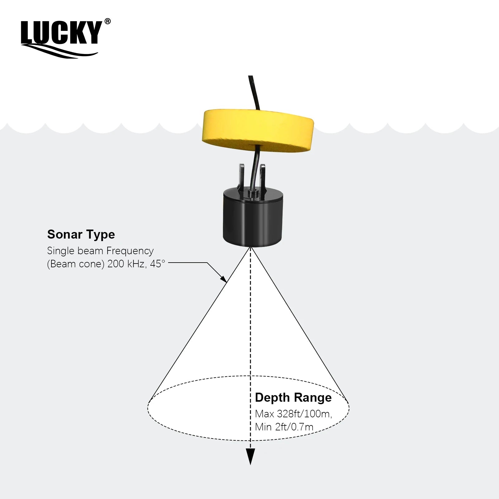 FFC1108-1 Alarm 100M Portable Sonar Fish Finders 45 degrees Sonar Coverage Echo Sounder Alarm Transducer Lake Sea Fishing - Cozy & Co. Market