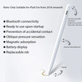 For Apple Pencil Ipad Air 11 5 4 3 M3 M2 A16 Pro 13 11th M5 M4 12.9 Stylus Pen 10 9 9th 10th Generation Mini 6 7 10.9 Touch Pens - Cozy & Co. Market