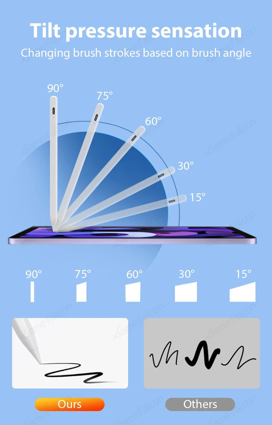 For Apple Pencil Ipad Air 11 5 4 3 M3 M2 A16 Pro 13 11th M5 M4 12.9 Stylus Pen 10 9 9th 10th Generation Mini 6 7 10.9 Touch Pens - Cozy & Co. Market