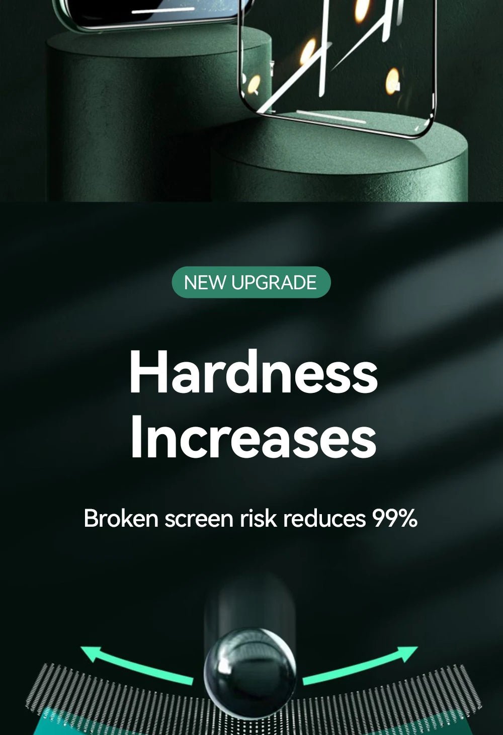 Joyroom 3/2/1PCS HD Glass For iPhone 17 16 15 Pro Max Screen Protector Full Screen Tempered Glass Protection For iPhone 17 16 15 - Cozy & Co. Market