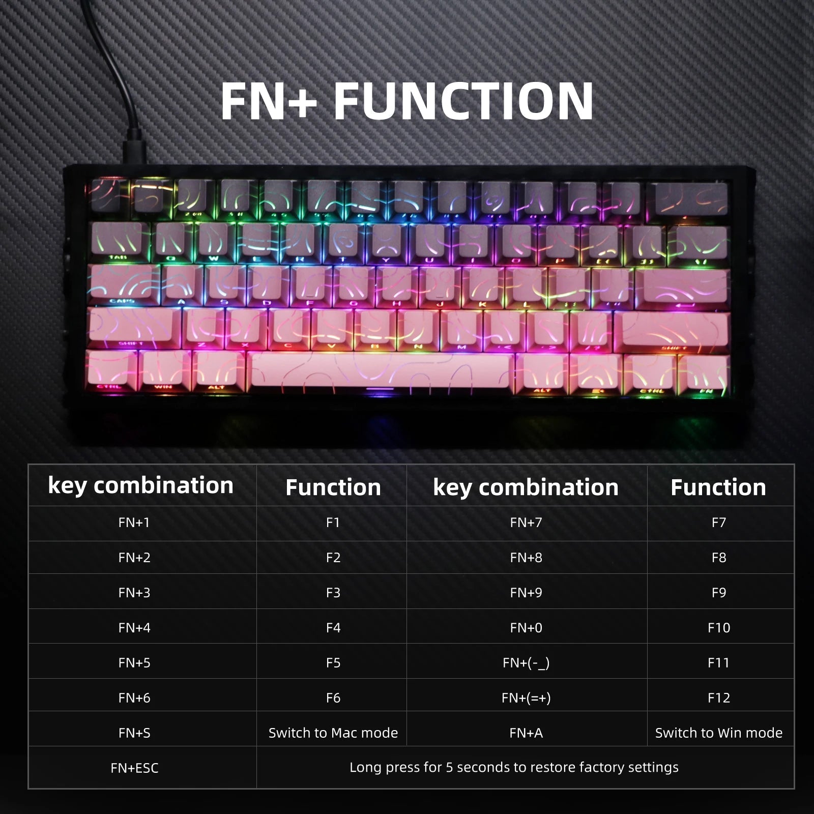 Kavlorn NJ61 Blue Wired Mechanical Keyboard, RGB Backlit, Full N-Key Rollover, for Gaming and Office Use - Cozy & Co. Market