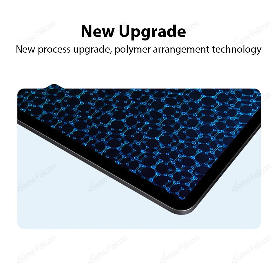 Like Paper Film Screen Protector For iPad Air 11 M3 A16 Pro 12.9 13 M4 M5 Air 3 4 5 10th 9th 8th Generation Mini 6 7 Accessories - Cozy & Co. Market