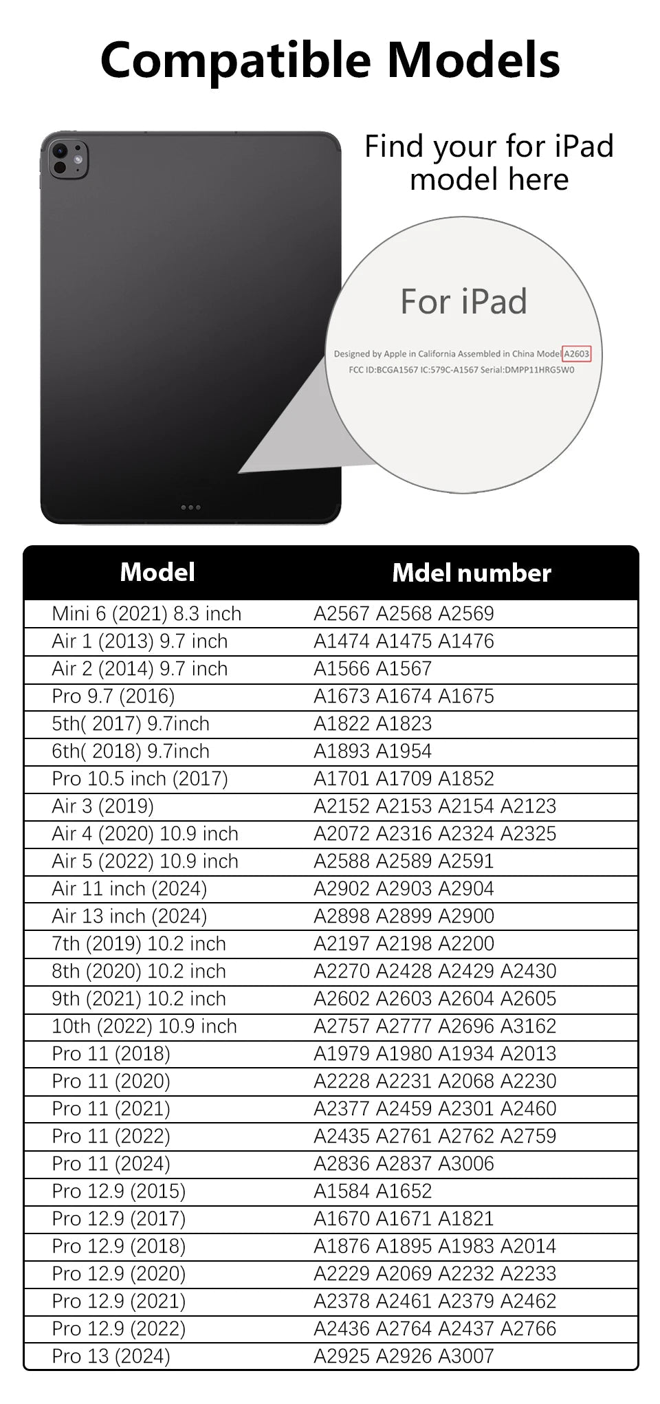 Like Paper Film Screen Protector For iPad Air 11 M3 A16 Pro 12.9 13 M4 M5 Air 3 4 5 10th 9th 8th Generation Mini 6 7 Accessories - Cozy & Co. Market