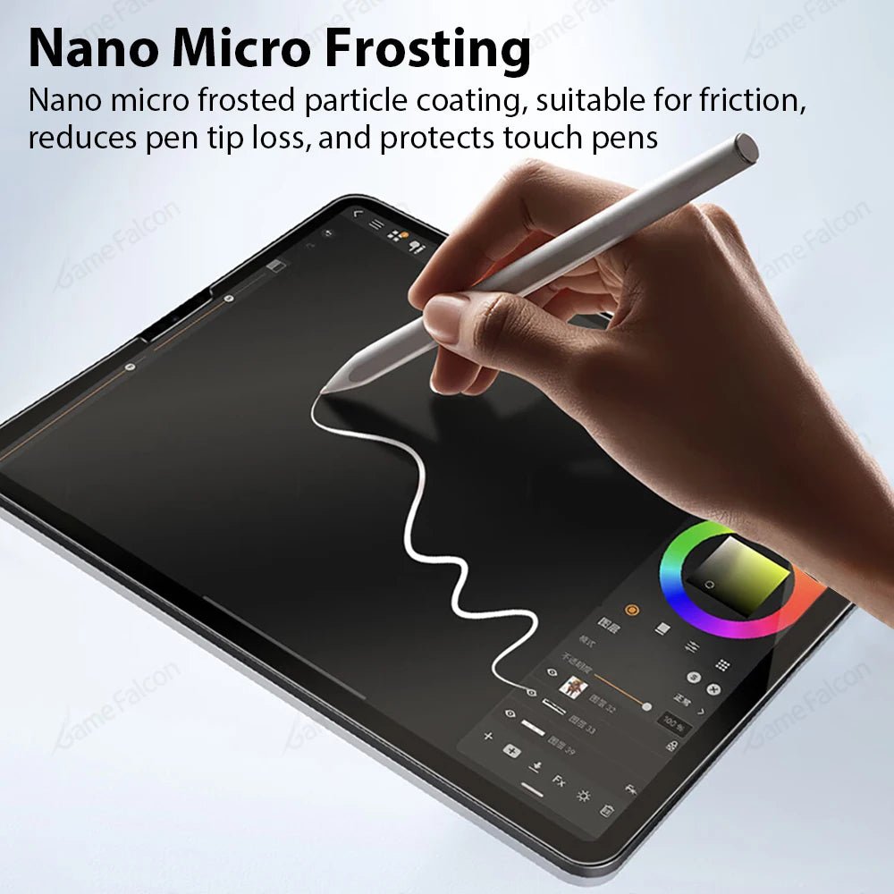 Like Paper Film Screen Protector For iPad Air 11 M3 A16 Pro 12.9 13 M4 M5 Air 3 4 5 10th 9th 8th Generation Mini 6 7 Accessories - Cozy & Co. Market