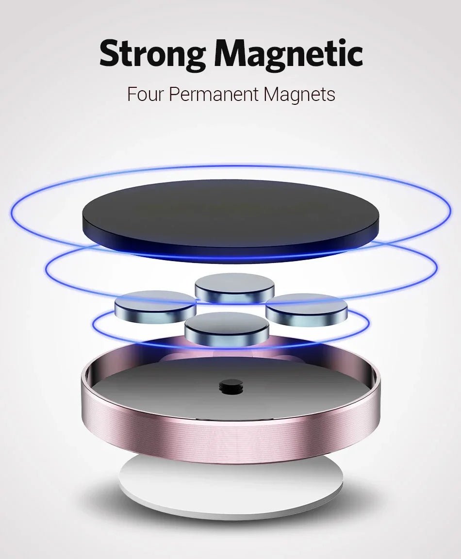 Magnetic Car Phone Holder Universal Car Phone Stand for iPhone Xiaomi Huawei Samsung Dashboard Wall Mounted Car Magnet Sticker - Cozy & Co. Market