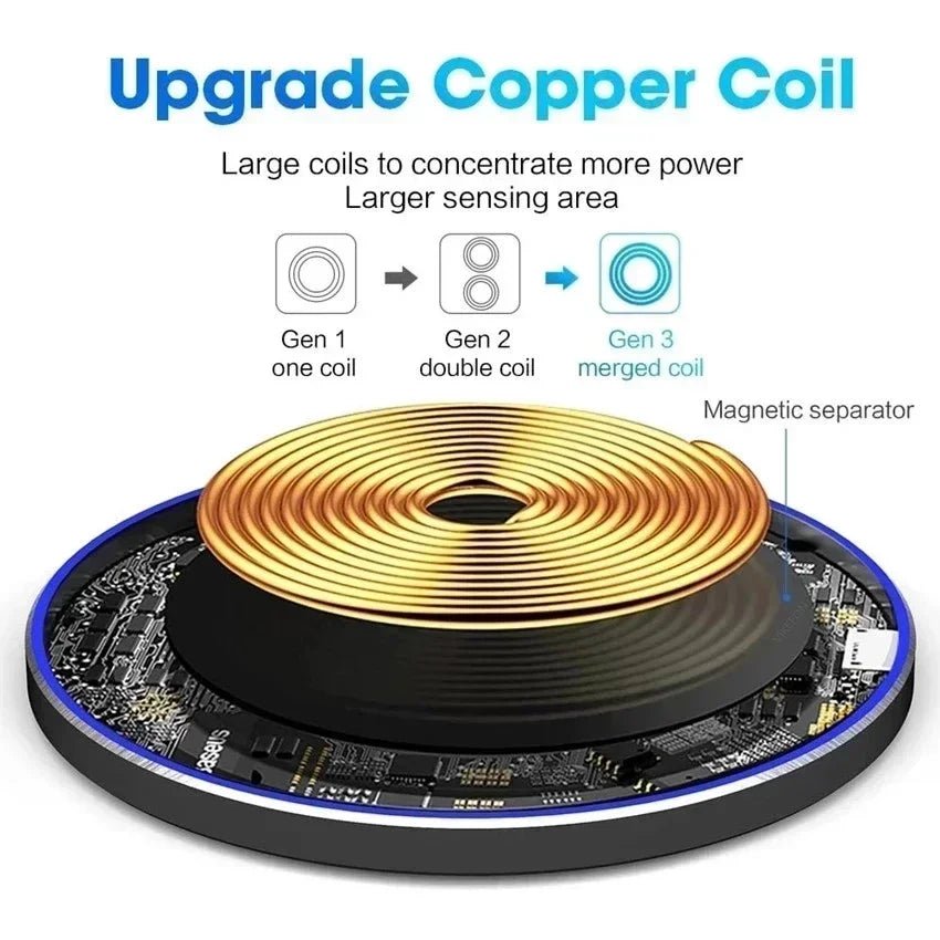 Metal Wireless Charger Pad Led Light for iPhone 17 16 15 14 13 12 Pro Max Samsung S25 Xiaomi Mini Fast Wireless Charging Station - Cozy & Co. Market