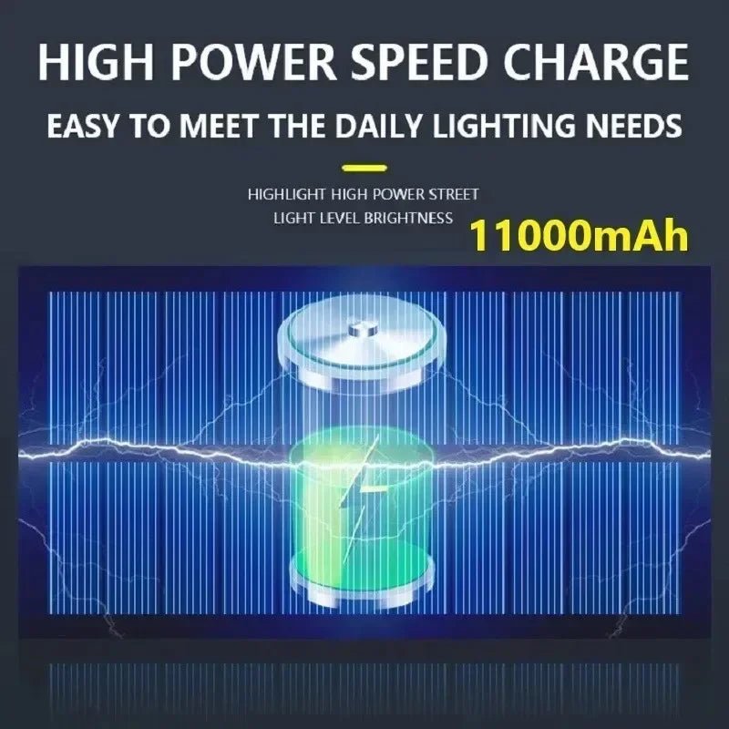 Newest Solar LED Light 300000LM Outdoor Solar Lamp Of Motion Sensor 4 Mode Waterproof IP65 Solar Garden Light Street Yard Lanter - Cozy & Co. Market