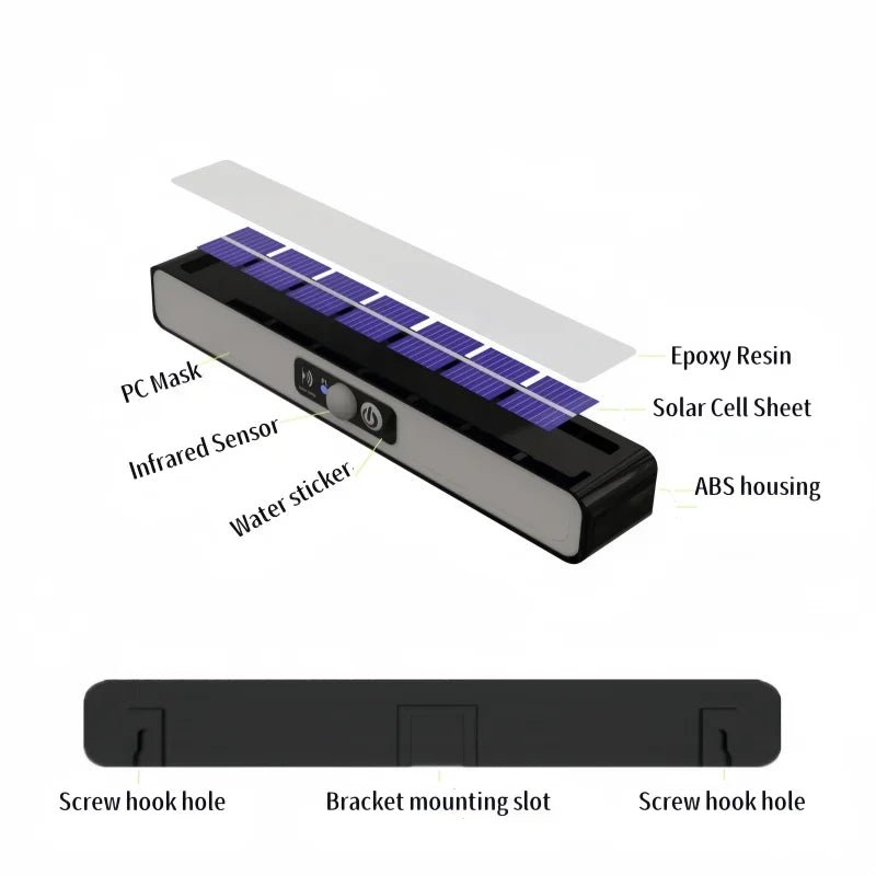 Newest Solar LED Light 300000LM Outdoor Solar Lamp Of Motion Sensor 4 Mode Waterproof IP65 Solar Garden Light Street Yard Lanter - Cozy & Co. Market