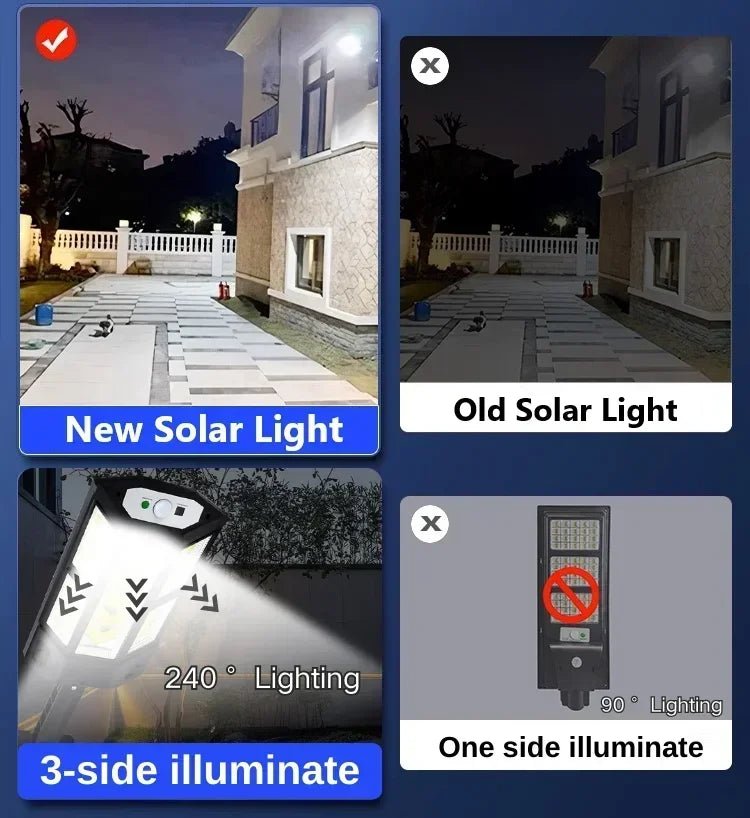 Newest Solar LED Light 300000LM Outdoor Solar Lamp Of Motion Sensor 4 Mode Waterproof IP65 Solar Garden Light Street Yard Lanter - Cozy & Co. Market
