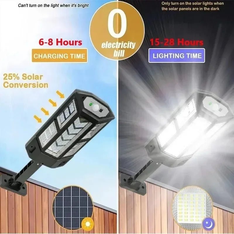 Newest Solar LED Light 300000LM Outdoor Solar Lamp Of Motion Sensor 4 Mode Waterproof IP65 Solar Garden Light Street Yard Lanter - Cozy & Co. Market