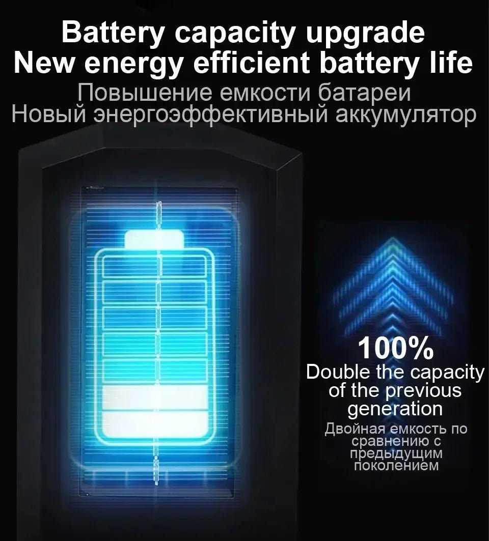 Newest Solar LED Light 300000LM Outdoor Solar Lamp Of Motion Sensor 4 Mode Waterproof IP65 Solar Garden Light Street Yard Lanter - Cozy & Co. Market