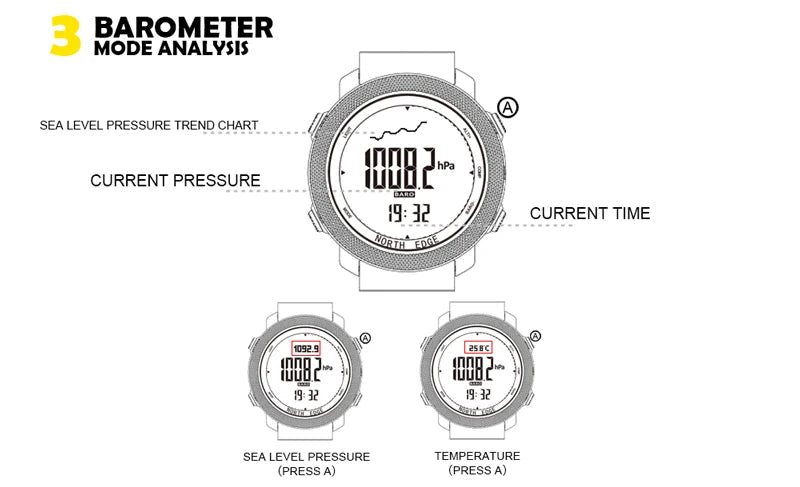 NORTH EDGE Men's sport Digital watch Hours Running Swimming Military Army watches Altimeter Barometer Compass waterproof 50m - Cozy & Co. Market